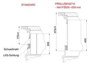 Příslušenství sběrné jímky EASY/COMPACT/MEDIUM/SMALL – navýšení rámu poklopu o 200 mm